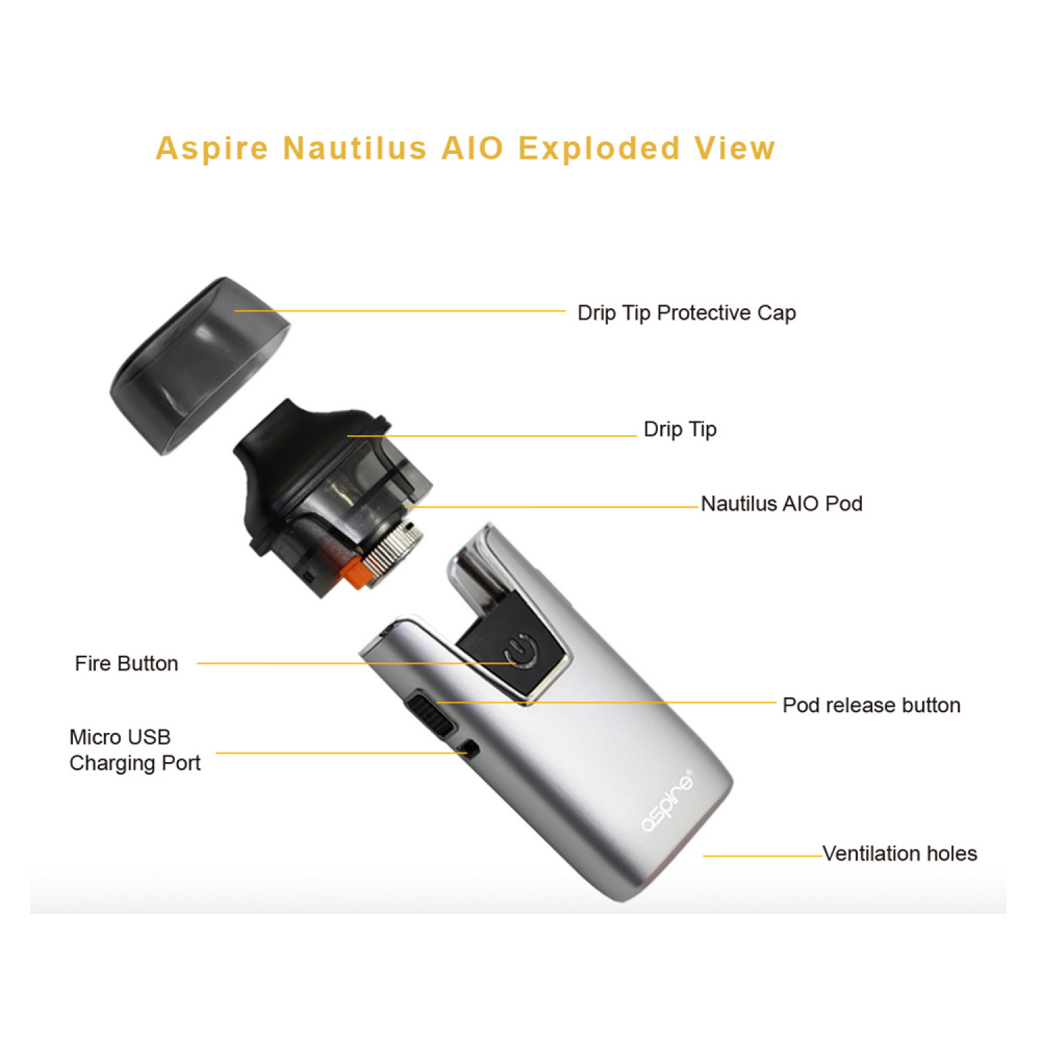 Aspire Nautilus AIO 4,5ml 1000mAh